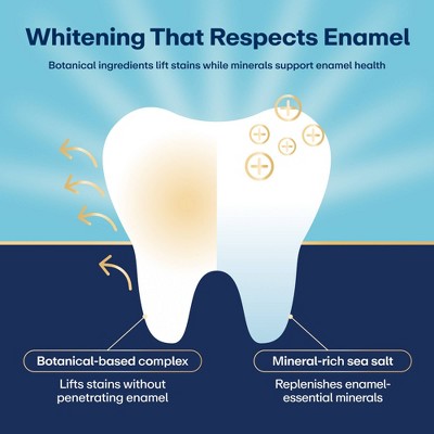 Lumineux Tooth Whitening Strips - 14pk