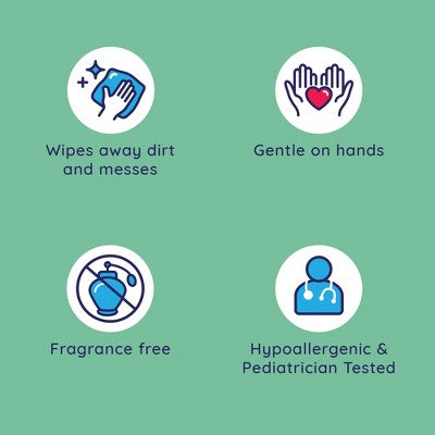 Wet Ones Sensitive Skin Hand Wipes Canister - Unscented - 40ct
