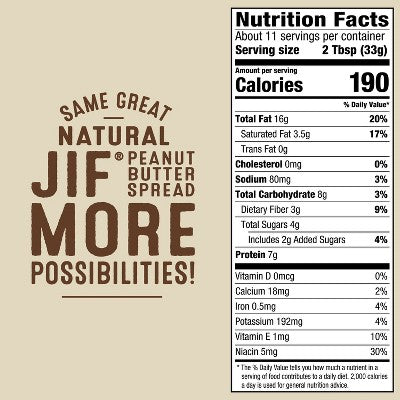 Jif Squeeze Creamy Peanut Butter Spread - 13oz