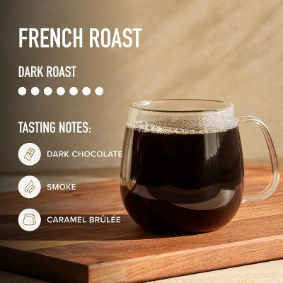 Peet's Coffee French Dark Roast Single Serve Coffee Pods