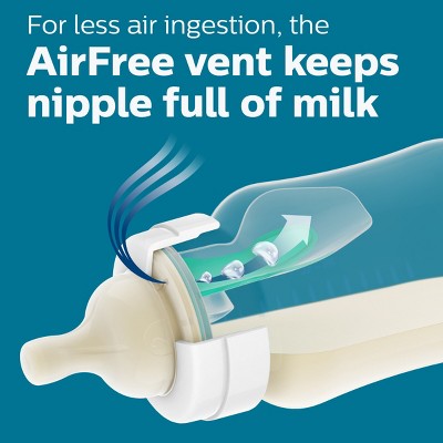Philips Avent Anti-Colic Baby Bottles with AirFree Vent - 3pk