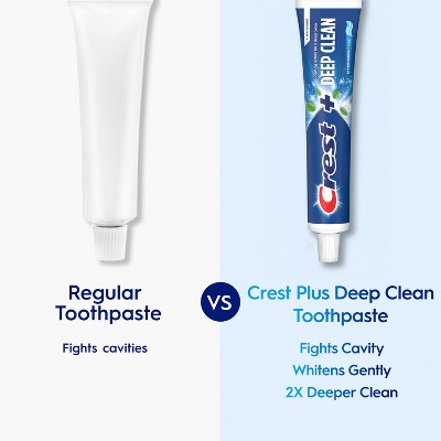 Crest + Deep Clean Complete Whitening Fluoride Toothpaste - Effervescent Mint - 5.4 oz