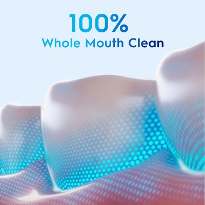 Crest Pro Health Complete Clean Mouthwash - Clean Mint