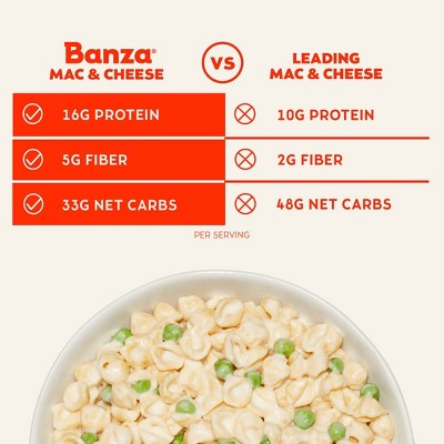 Banza Gluten Free Chickpea Shells & White Cheddar - 5.5oz