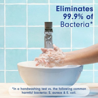 Softsoap Antibacterial Liquid Hand Soap Pump