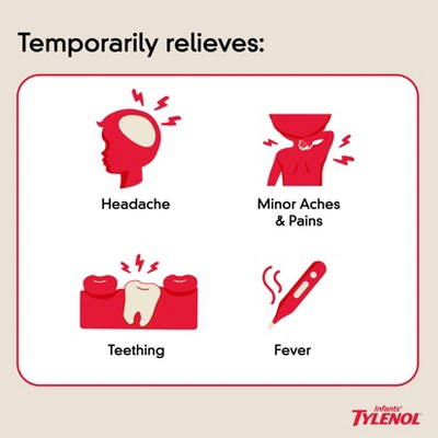 Infants' Tylenol Pain Reliever and Fever Reducer Liquid Drops - Acetaminophen - Grape - 2 fl oz