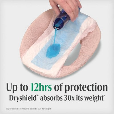 Depend Night Defense Adult Incontinence Underwear for Women - Overnight Absorbency - Blush