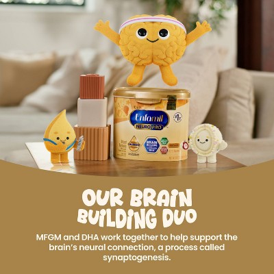 Enfamil NeuroPro Ready to Feed Infant Formula Bottle - 32 fl oz
