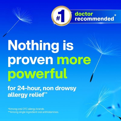 Claritin Allergy Relief 24 Hour Non-Drowsy Loratadine Tablets