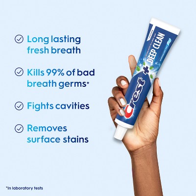 Crest + Deep Clean Complete Whitening Fluoride Toothpaste - Effervescent Mint - 5.4 oz