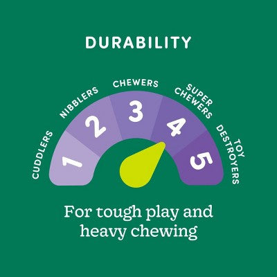 Dog Tennis Ball Toy - 2.5" - 4pk - Boots & Barkley™