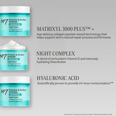No7 Protect & Perfect Intense Advanced Moisturizing Night Cream - 1.69 fl oz