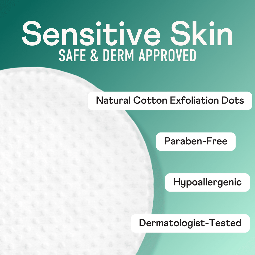 Swisspers Premium Exfoliating 100% Pure Chlorine Free Cotton Rounds, Dermatologist Tested, Soft, Absorbent, Dual-Sided, Gentle Natural Exfoliation
