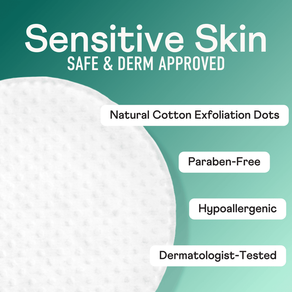 Swisspers Premium Exfoliating 100% Pure Chlorine Free Cotton Rounds, Dermatologist Tested, Soft, Absorbent, Dual-Sided, Gentle Natural Exfoliation