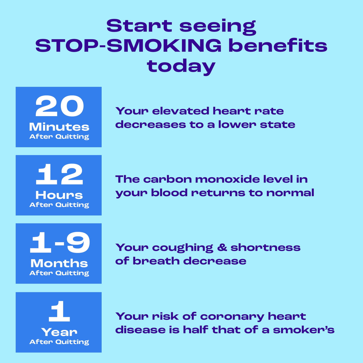Nicorette Nicotine Gum, Stop Smoking Aids, 2 mg, Cinnamon Surge, 100 Count