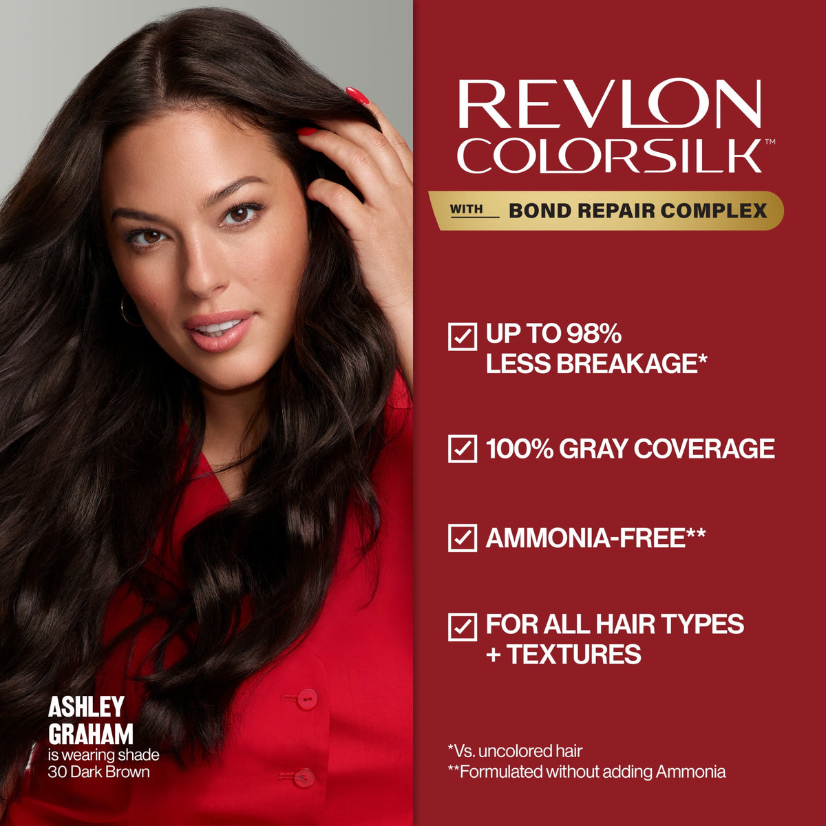 Revlon ColorSilk Permanent Hair Color, Bond Repair Complex, 10 Black, 1 pack