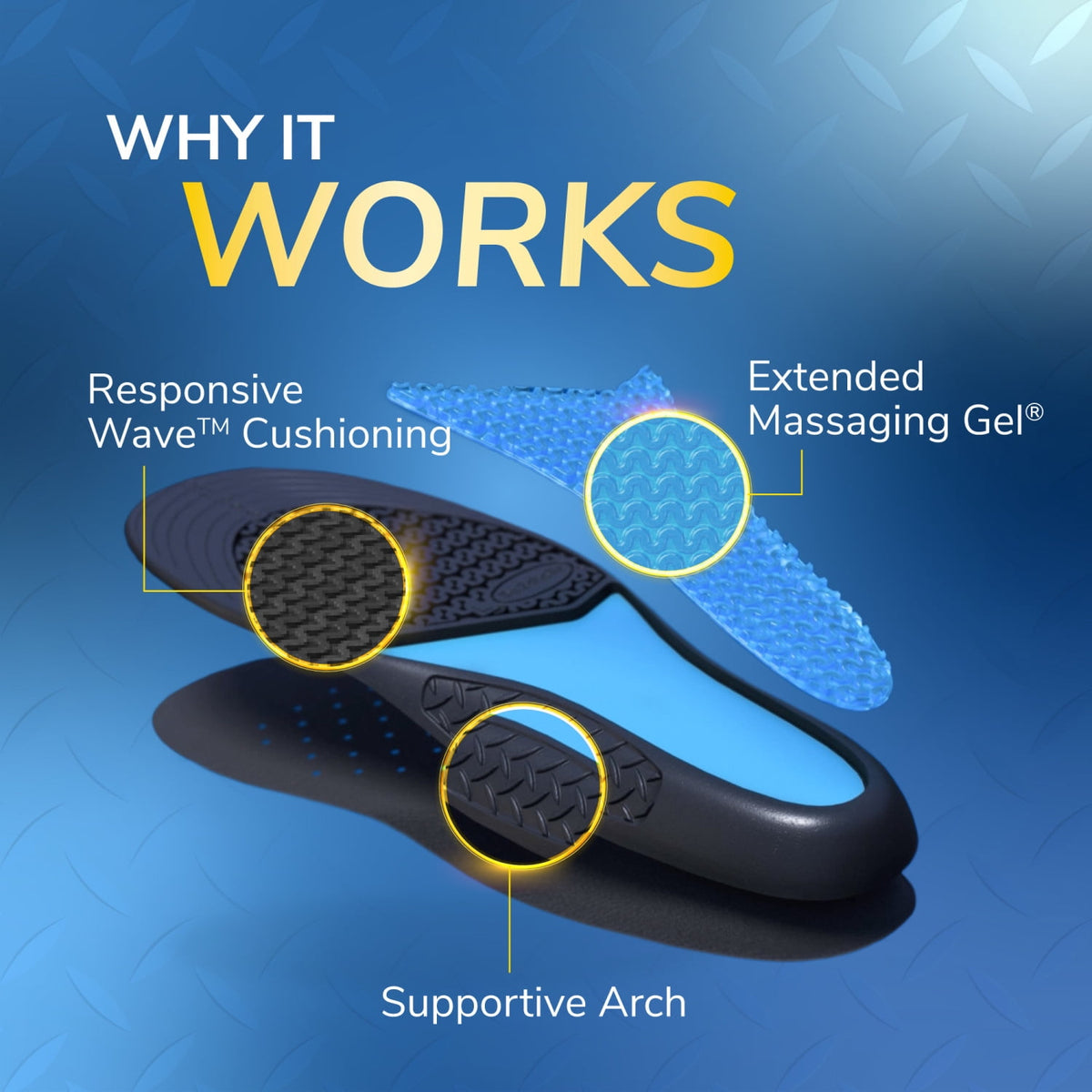 Dr. Scholl's Work Massaging Gel Advanced Insoles for Men, Size 8-14