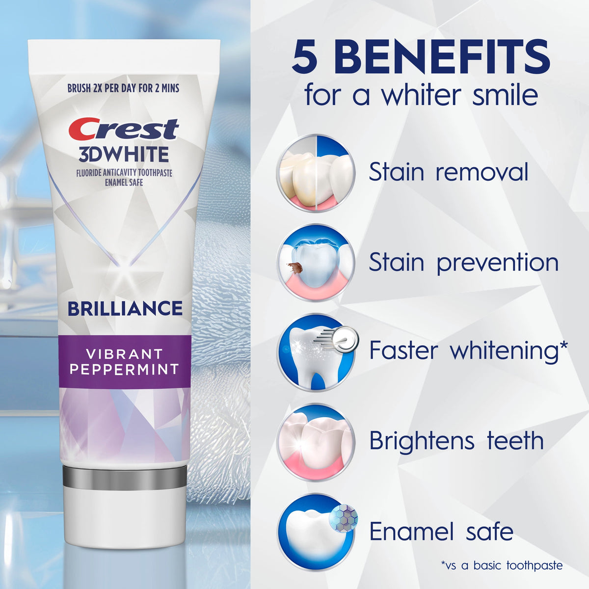 Crest 3D White Brilliance Vibrant Peppermint Teeth Whitening Toothpaste, 4.6 oz, Pack of 3 Tubes