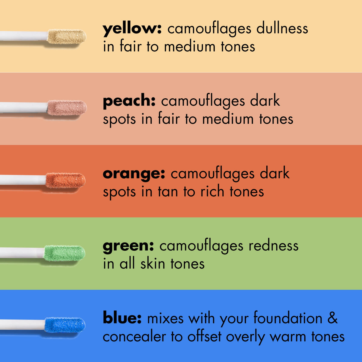 e.l.f. Camo Color Corrector, Orange, 0.09 fl oz