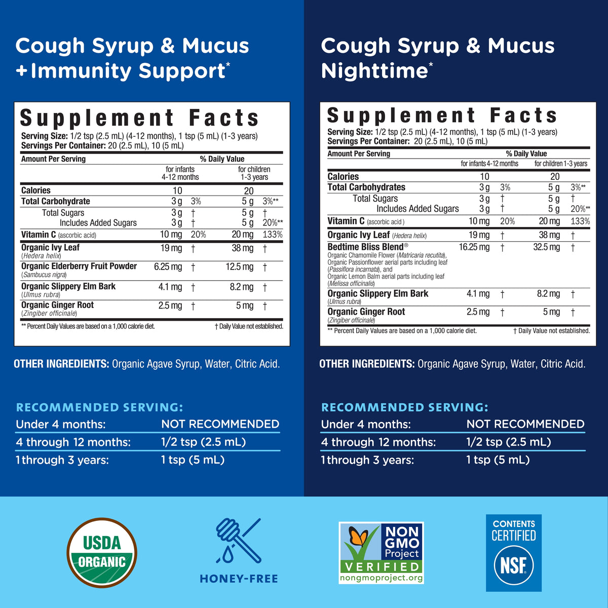 Mommy's Bliss Organic Day + Night Organic Cough Syrup,Age 4 Months+, over-The Counter,(2) 1.67 fl. oz. Bottles