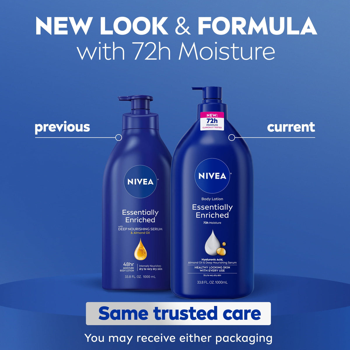 NIVEA Essentially Enriched Body Lotion for Dry Skin with Hyaluronic Acid and Almond Oil, Value Size 33.8 fl oz