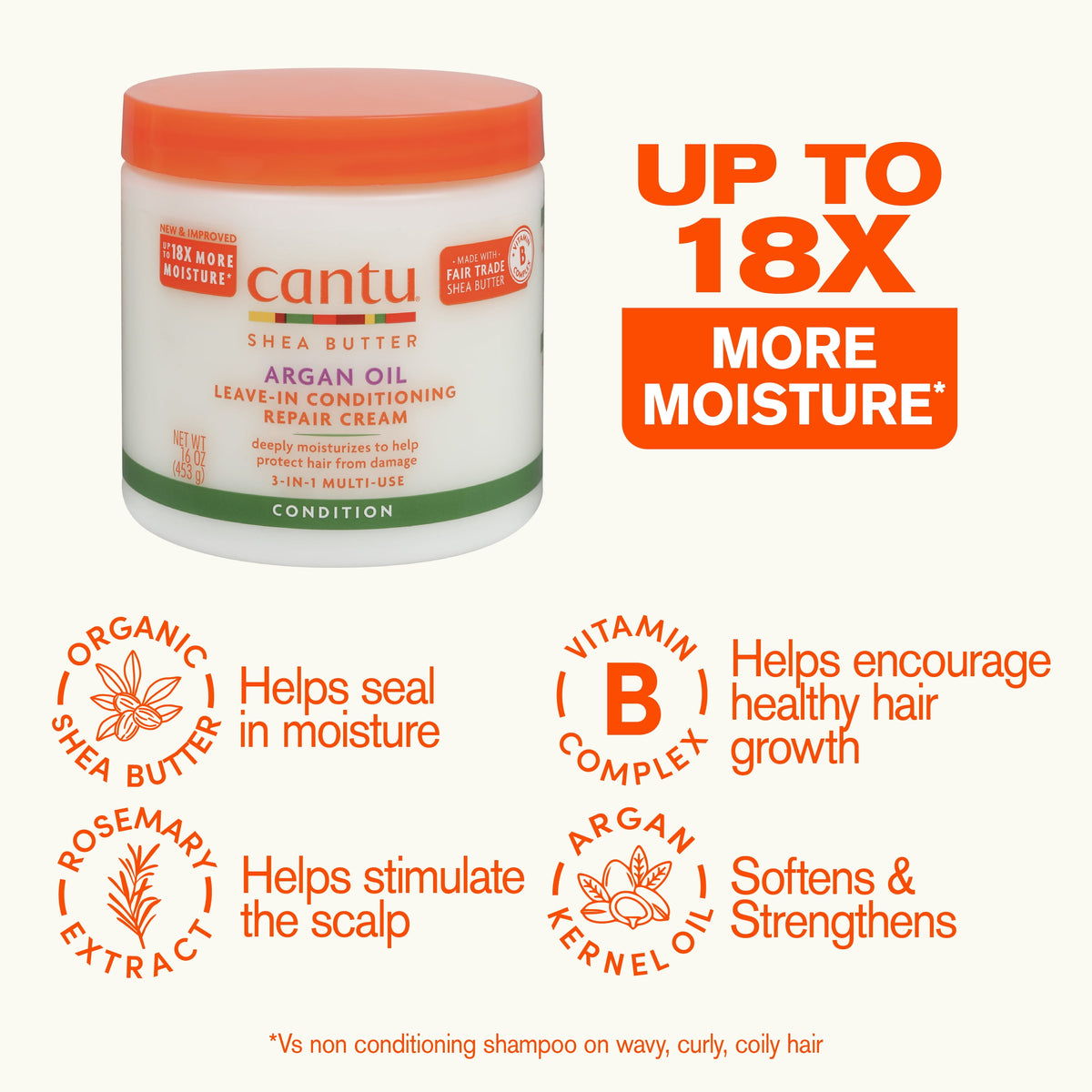 Cantu Argan Oil Leave-In Conditioning Repair Cream, 16 oz