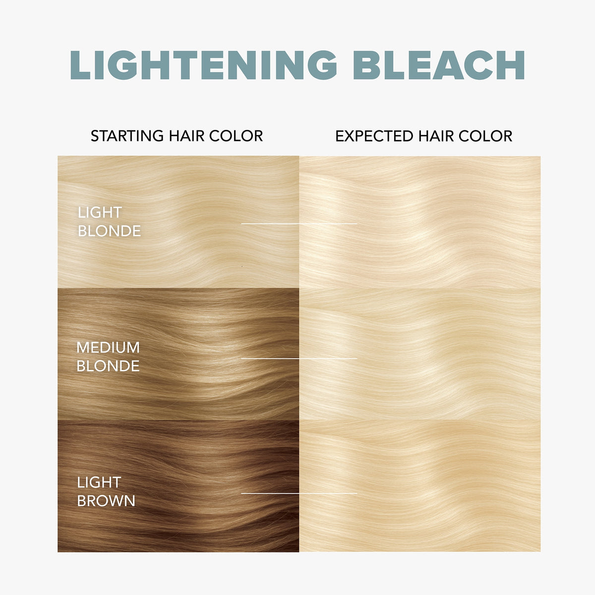 Splat Lightening Bleach, Semi-Permanent Lightening Hair Dye for All Hair Colors