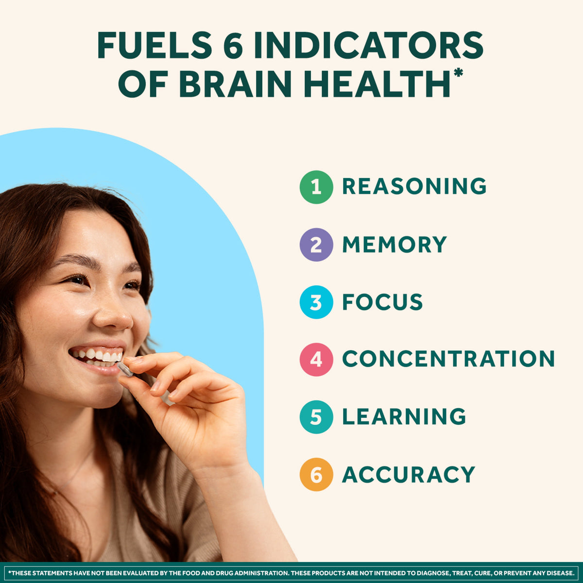Neuriva Plus Brain Health Supplement, Vitamins B12 & B6, Support for Memory and Focus, 30ct Capsules