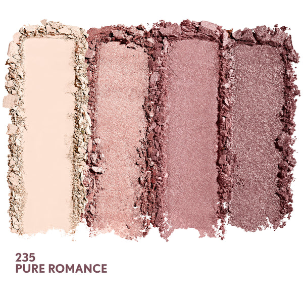 COVERGIRL Eye Enhancers 4-Kit Eyeshadow, 235 Pure Romance