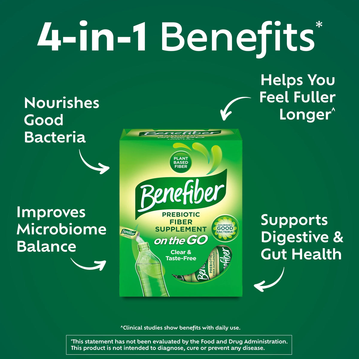 Benefiber On The Go Prebiotic Glp-1 Friendly Fiber Supplement Powder for Digestive Health, Unflavored Powder Stick Packs - 28 Sticks (3.92 Ounces)