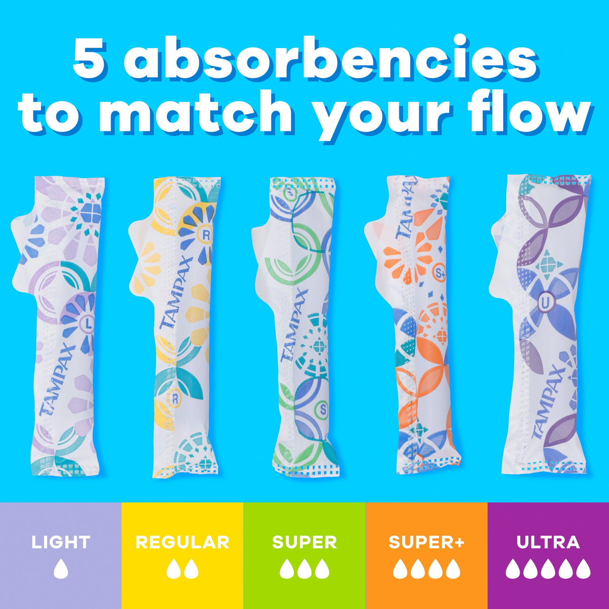 Tampax Pearl Tampons with LeakGuard Braid, Super Plus Absorbency, 50 Count
