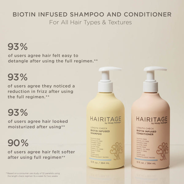 Hairitage Length Check Biotin Shampoo for Dry Damaged Hair, 13 fl oz.