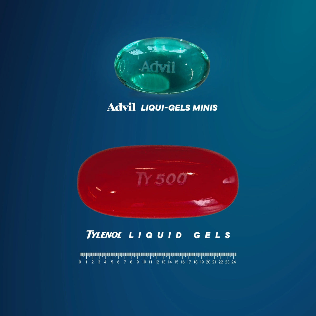 Advil Liqui-Gels Minis Pain Relievers for Headache Relief, Fever Reducer Liquid Filled Capsules, 200 Mg Ibuprofen, 8 Count