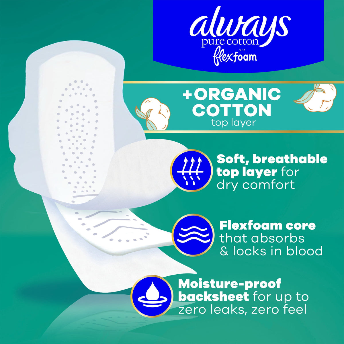 Always Pure Cotton Pads with Organic Top Layer Size 5, Pad with WIngs, Extra Heavy Overnight, 18 Count