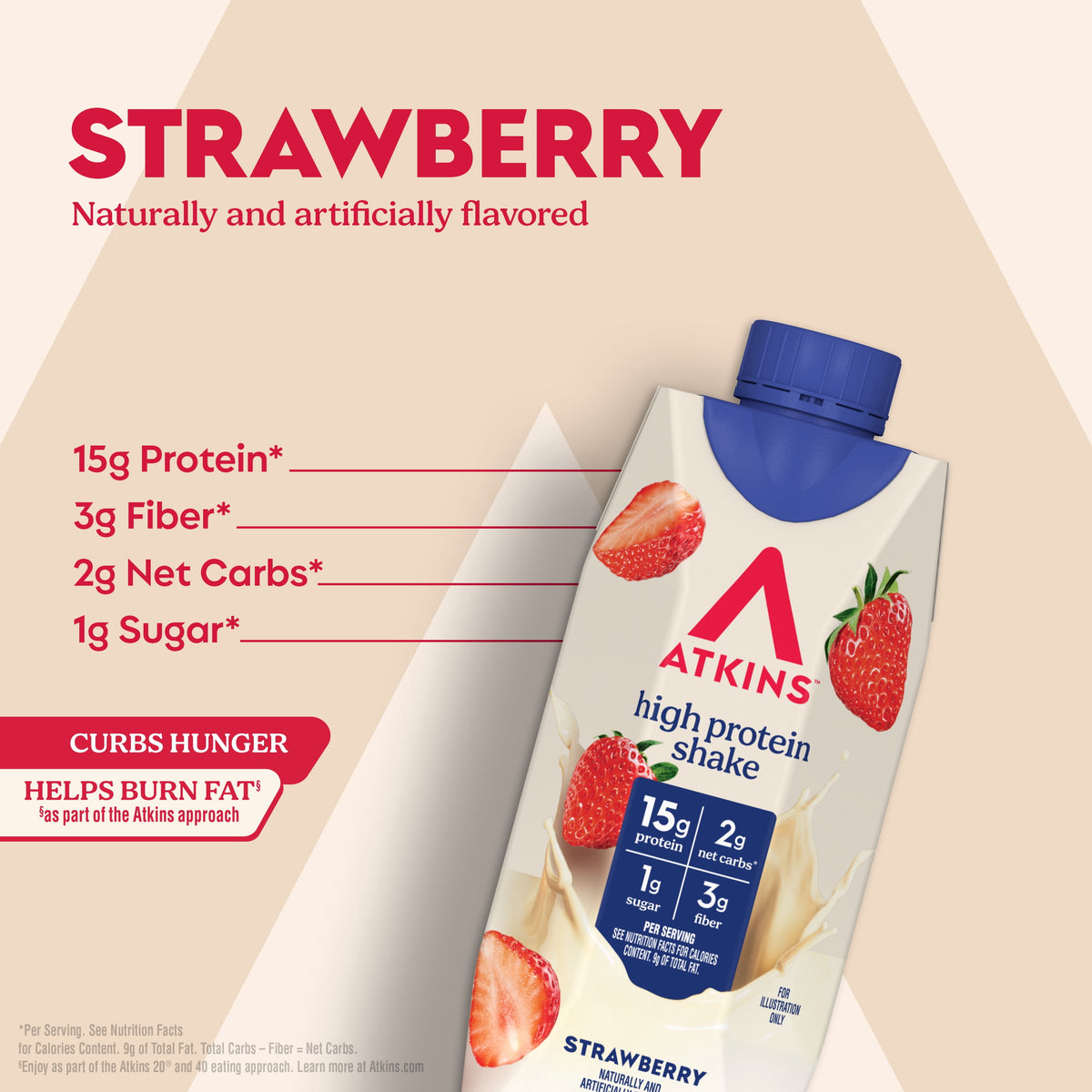 Atkins Protein Shake Strawberry Flavored, 15g Protein, Keto Friendly, 11 fl oz, 4 Count
