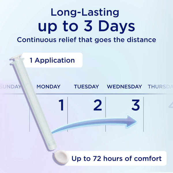 Replens Long Lasting Vaginal Moisturizer with Reusable Applicator, 14 Applications