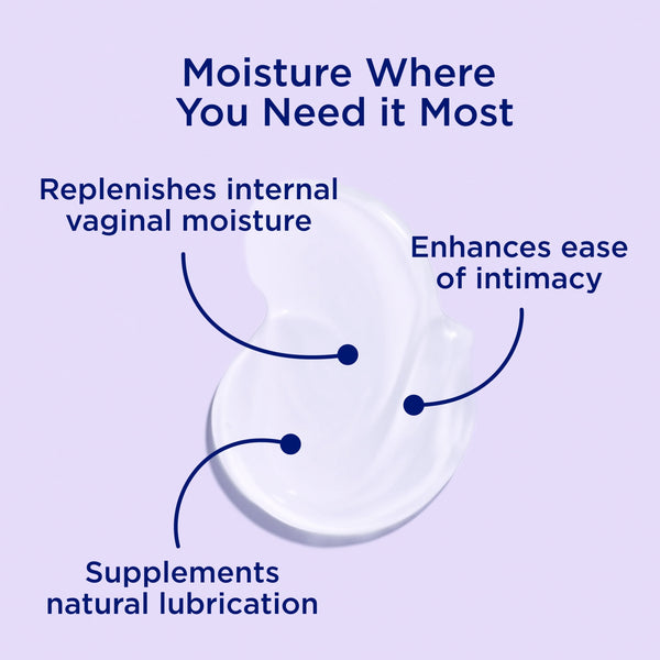 Replens Long-Lasting Vaginal Moisturizer, Relieves Vaginal Dryness, 8 Pre-Filled Applicators