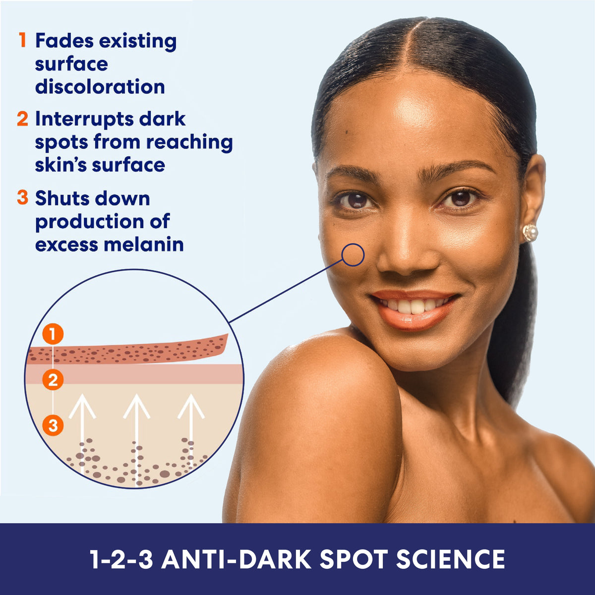 Palmer's Skin Success Anti-Dark Spot Nighttime Fade Cream with Retinol & Niacinamide, Dark Spot Corrector for Face, Night Moisturizer Helps Reduce