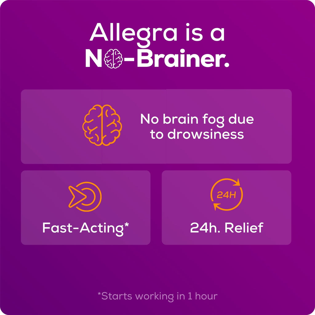 Allegra Adult 24-Hour Allergy Relief Tablets, Non-Drowsy Indoor and Outdoor Allergy Medicine, 180 mg Fexofenadine HCI Antihistamine Pill, 90-Count