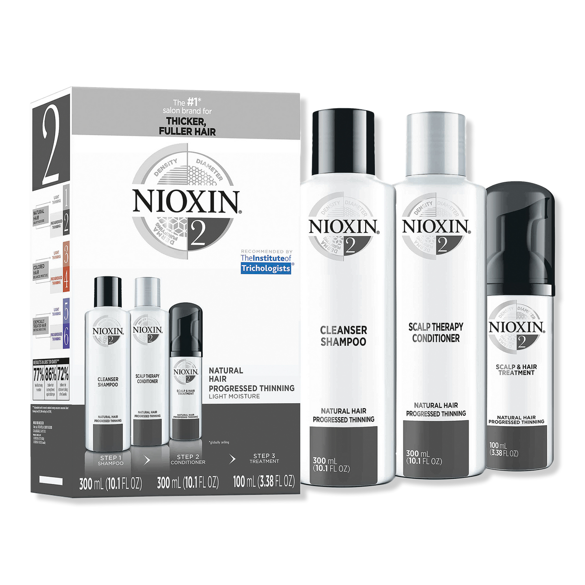 Nioxin Hair Care Full Kit with Cleanser, Scalp Therapy, and Scalp Treatment, System 2, 1 ea