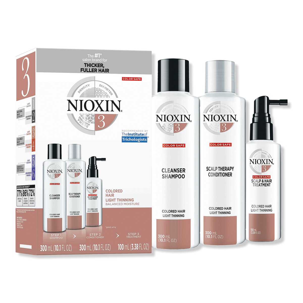 Nioxin Hair Care Full Kit with Cleanser, Scalp Therapy, and Scalp Treatment, System 3, 1 ea
