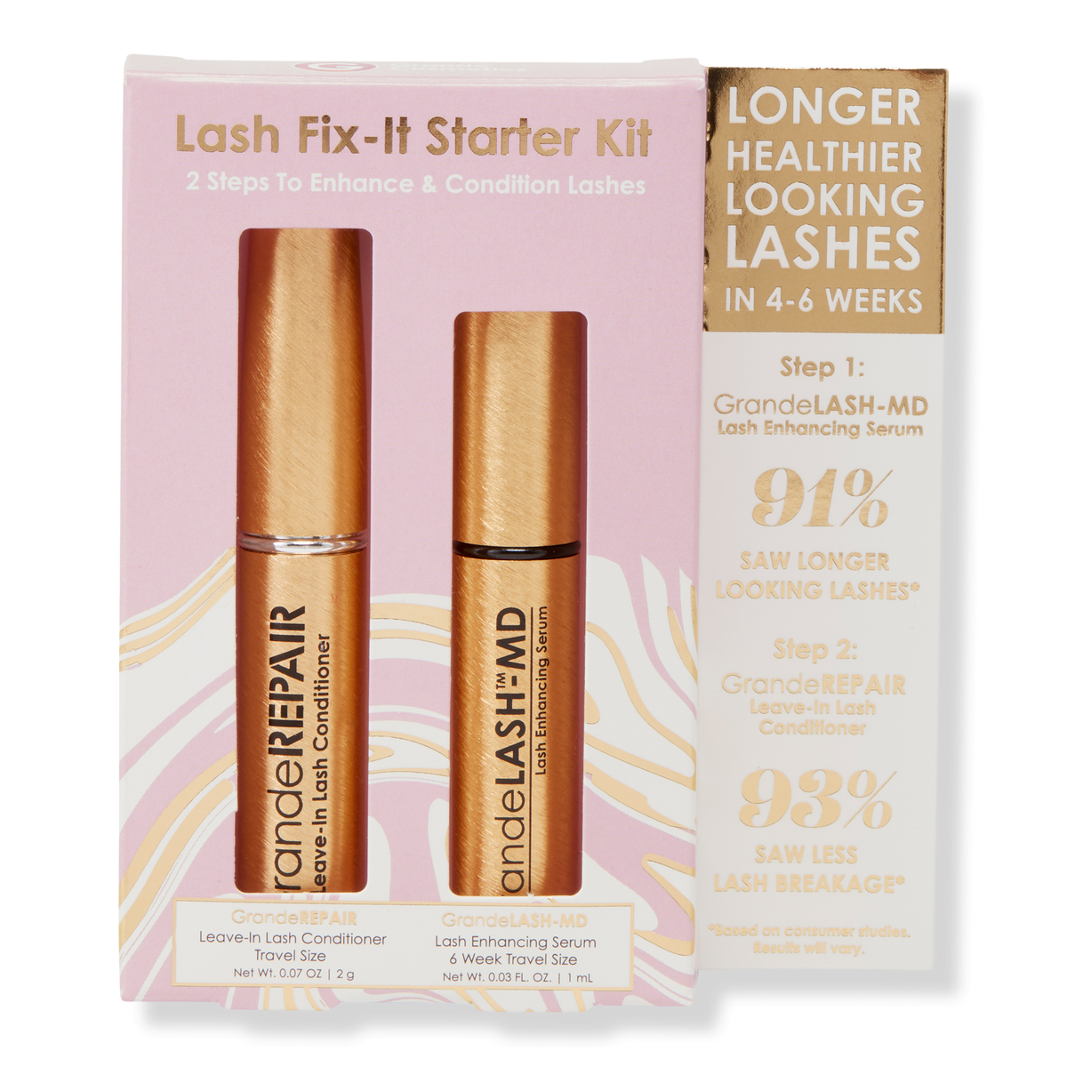 Grande Cosmetics Lash Fix-It Starter Kit
